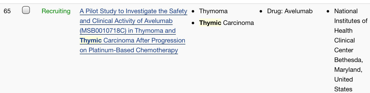 Clinical Trials Foundation For Thymic Cancer Research